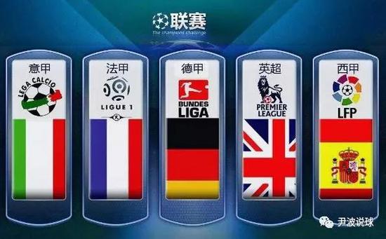 来实质性影