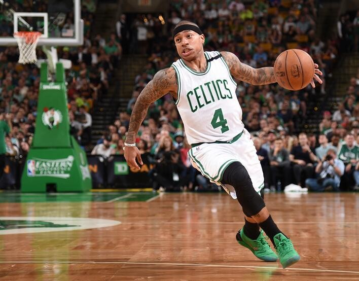 资源配置 资源配置