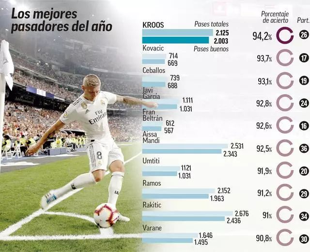 我始终相信 我始终相信