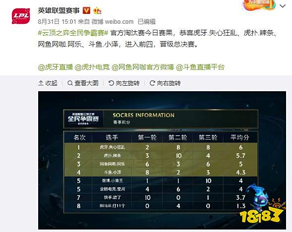 球队的未来 球队的未来